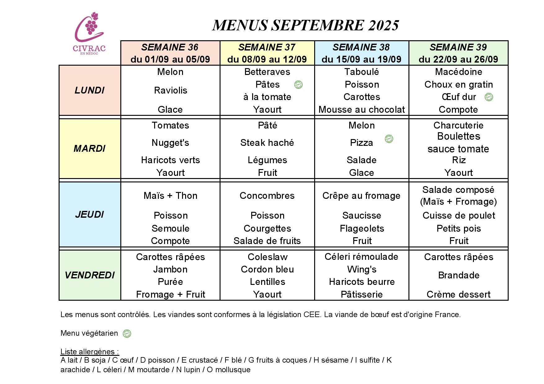 Septembre 2025